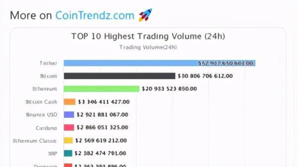 im钱包怎么转账usdt-imtoken钱包里的usdt如何转入其他钱包