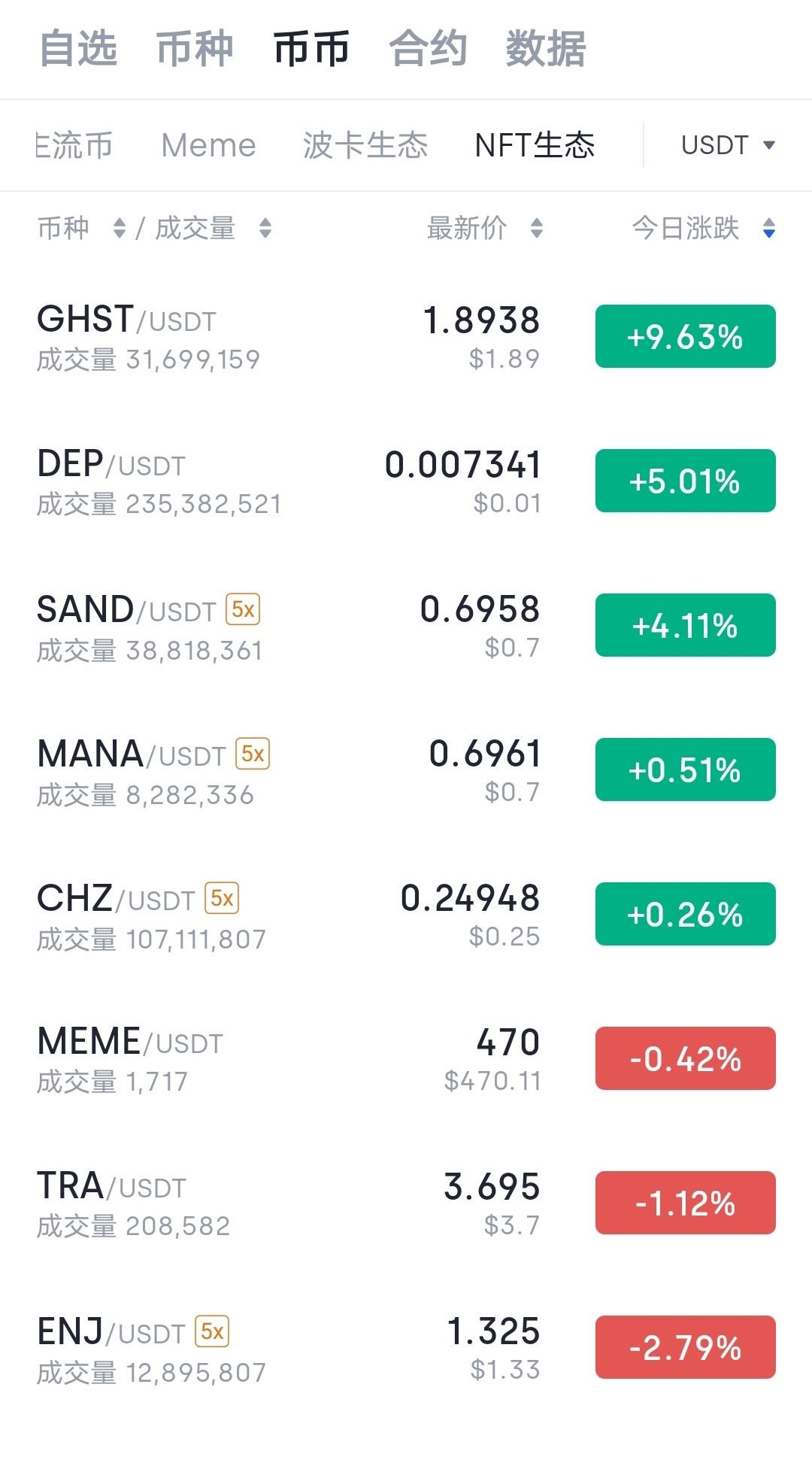 欧意怎么交易-欧意易交易所官网首页