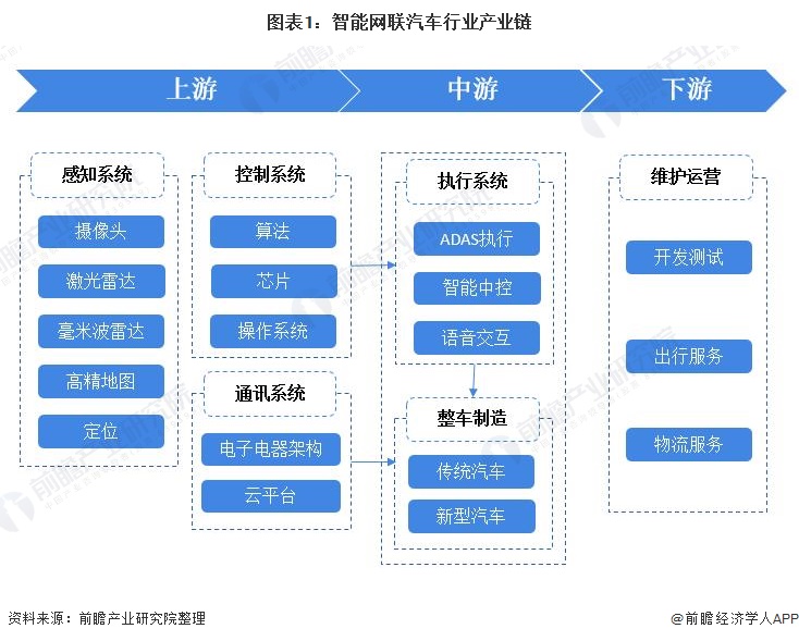 包含智能链BEP20是什么链的词条