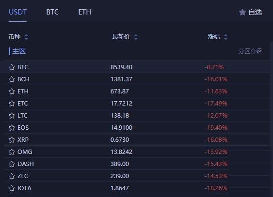 比特币冷钱包的钱被转走了-比特币冷钱包的钱被转走了吗