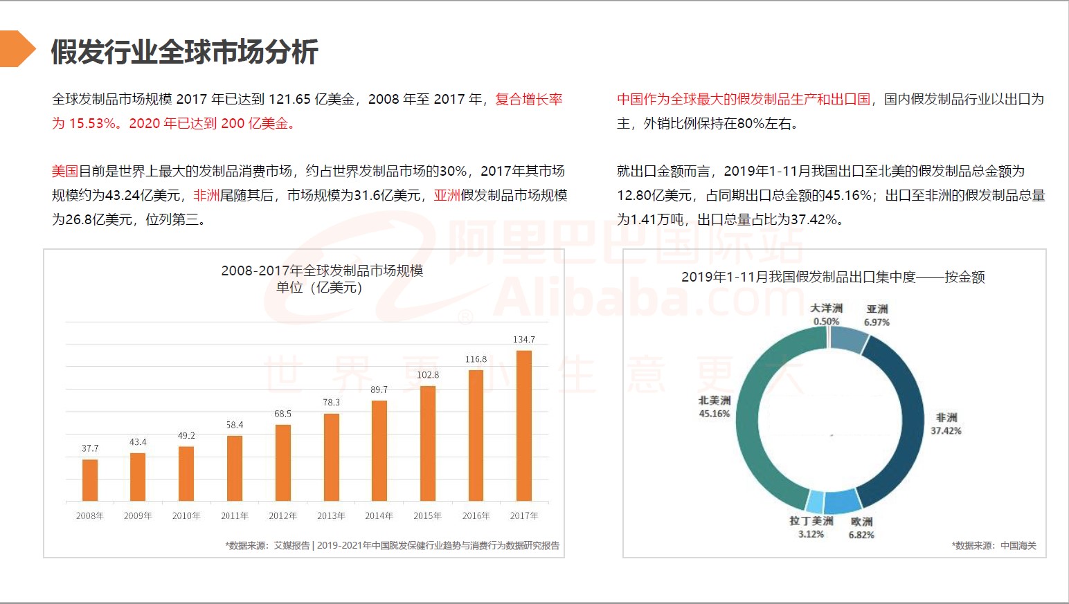 虚拟币t1和t0分别代表什么行业-虚拟币t1和t0分别代表什么行业的