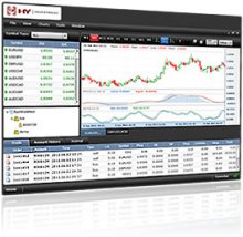 下载mt4交易平台下载-metatrader4官网下载