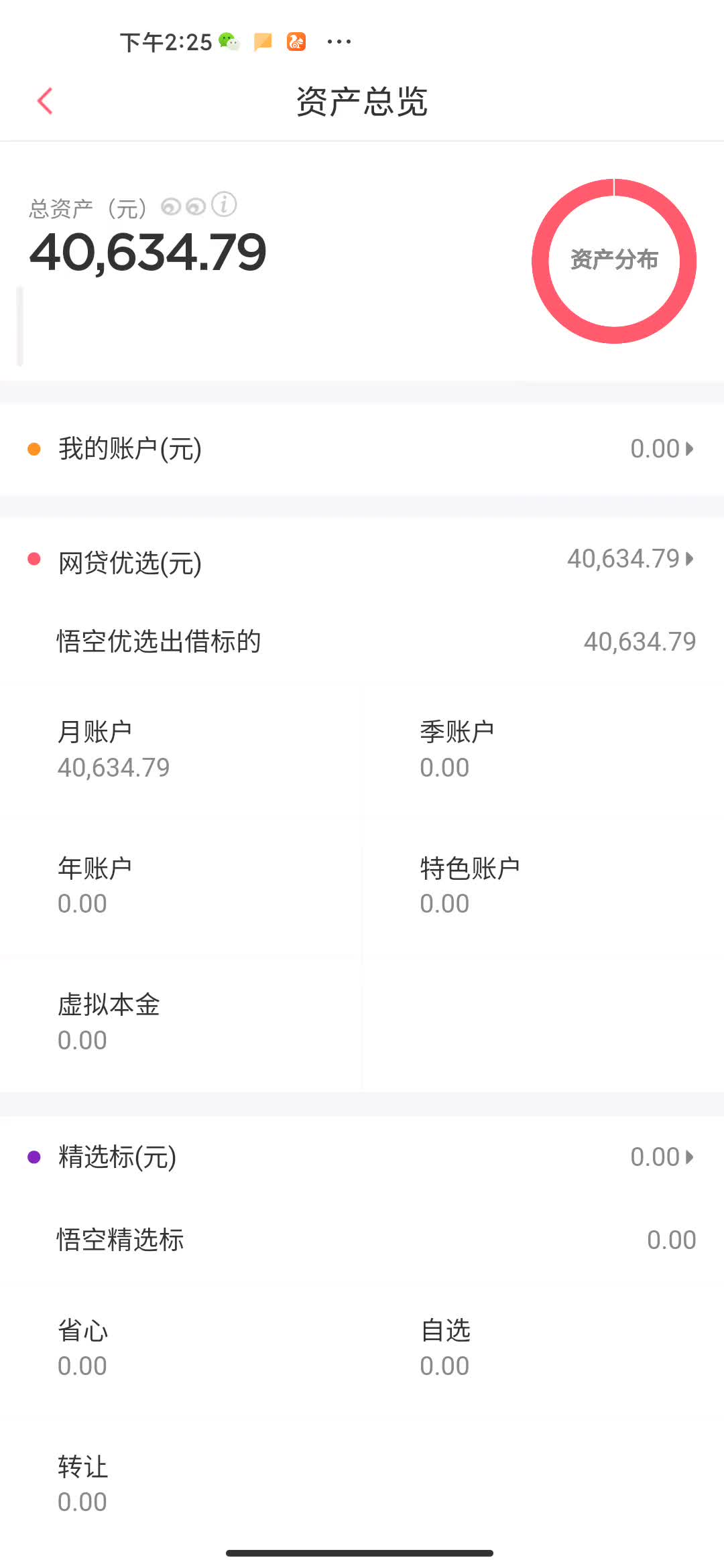 钱包官方理财平台-钱包官方理财平台是什么