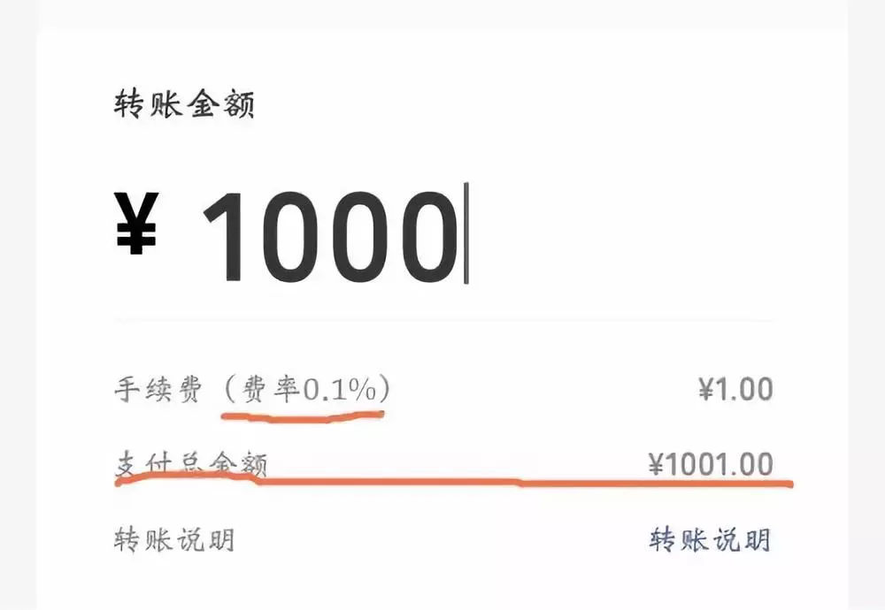 冷钱包转账需要手续费吗的简单介绍