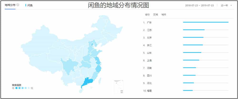 关于下载个闲鱼二手交易平台,转让二手游泳卡的信息