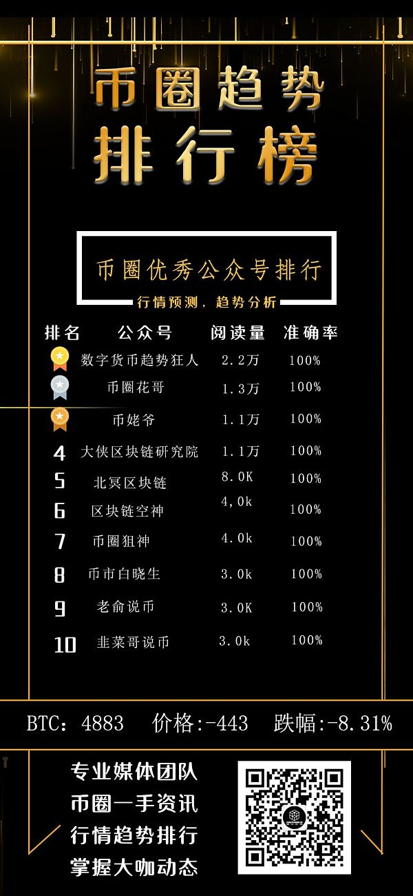 tp钱新币白名单-tmobile白名单官解