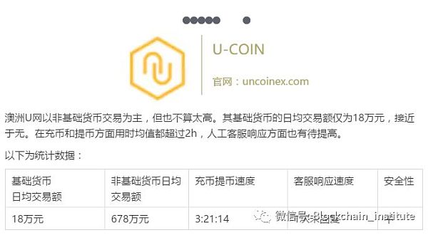 交易所怎么看-交易所怎么看风险溢价