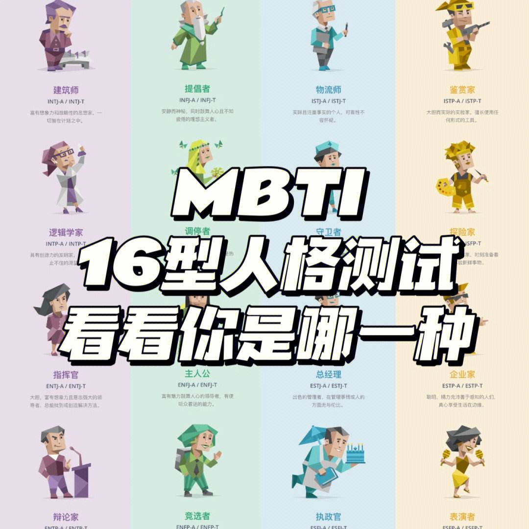 MBTI人格测试-mbti人格测试中