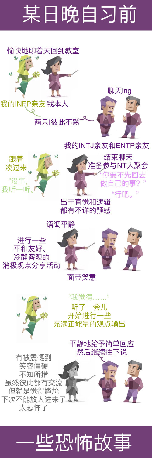 imtp型人格-istj为什么被称为极品人格