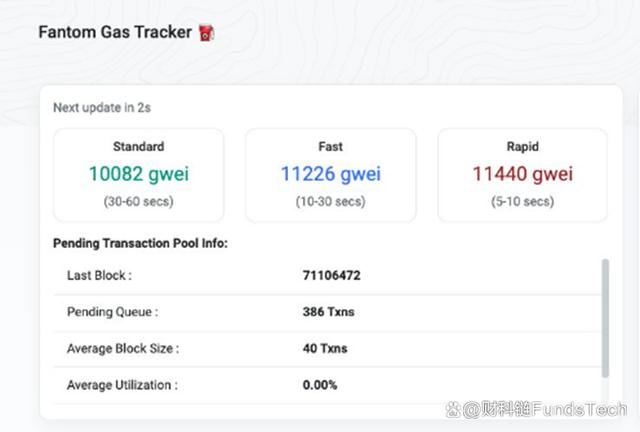 trx钱包怎么用-trust钱包怎么用