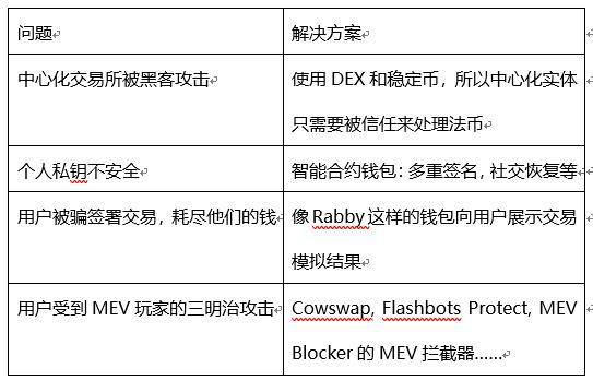 详细阅读:imtoken转账usdt-imtoken转账出现服务器验证签名错误 imtoken转账usdt-imtoken转账出现服务器验证签名错误