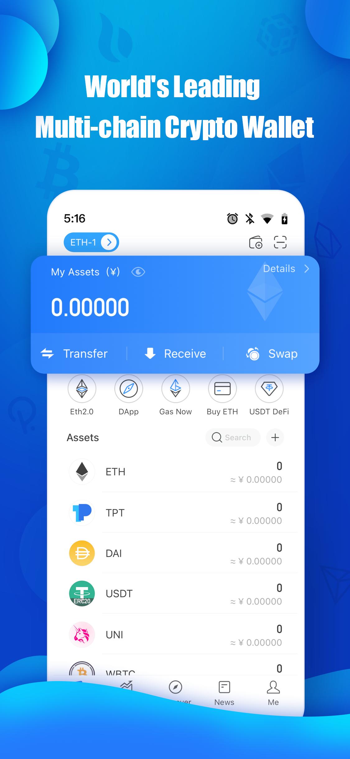 tp钱包卖币-tp钱包卖币授权正确吗安全吗