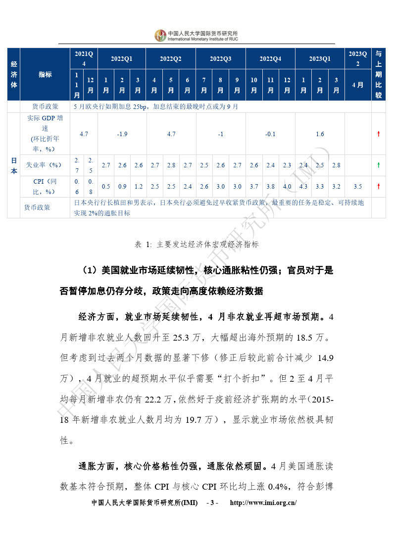imi下载-didai下载