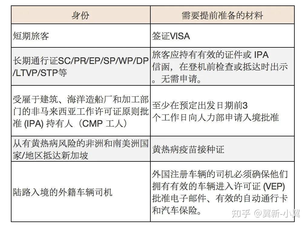 包含华为手机如何下载tracetogether的词条