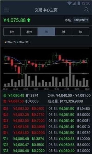 关于中本聪交易所app下载苹果的信息