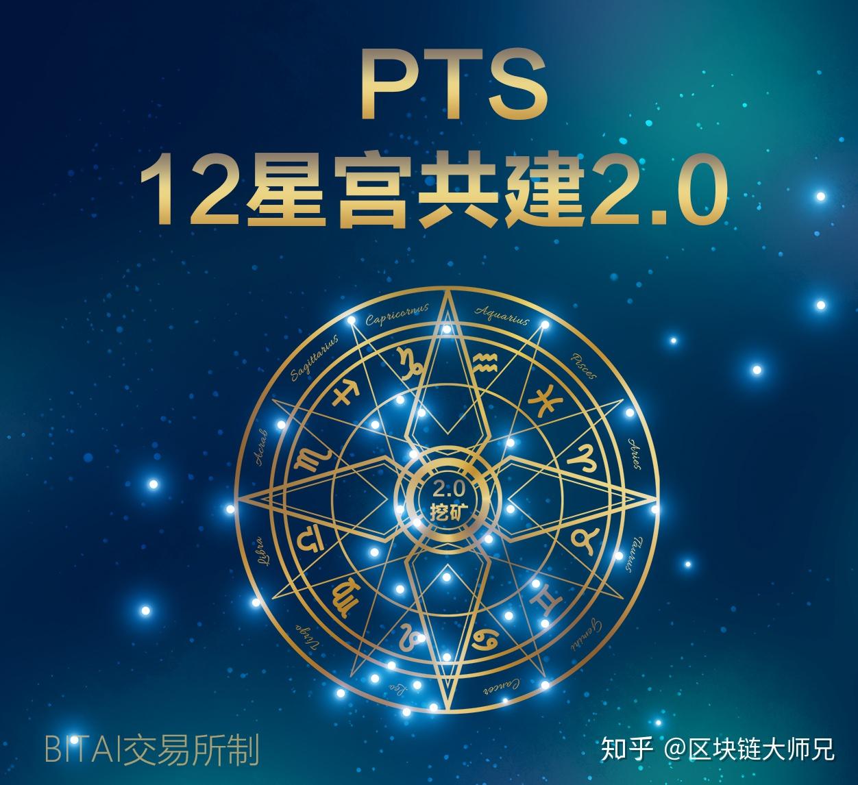 pts币价格-pfst币今日价格