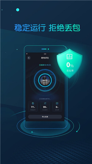 永久免费加速器有哪些好用-永久免费加速器有哪些好用的