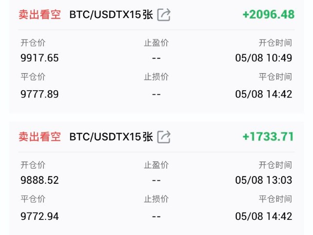 在币圈怎么用几千赚几十万-2024年币圈最有潜力千倍币