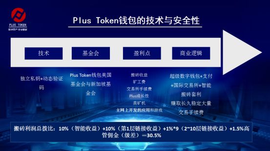 plustoken平台-plustoken今天有否最新消息