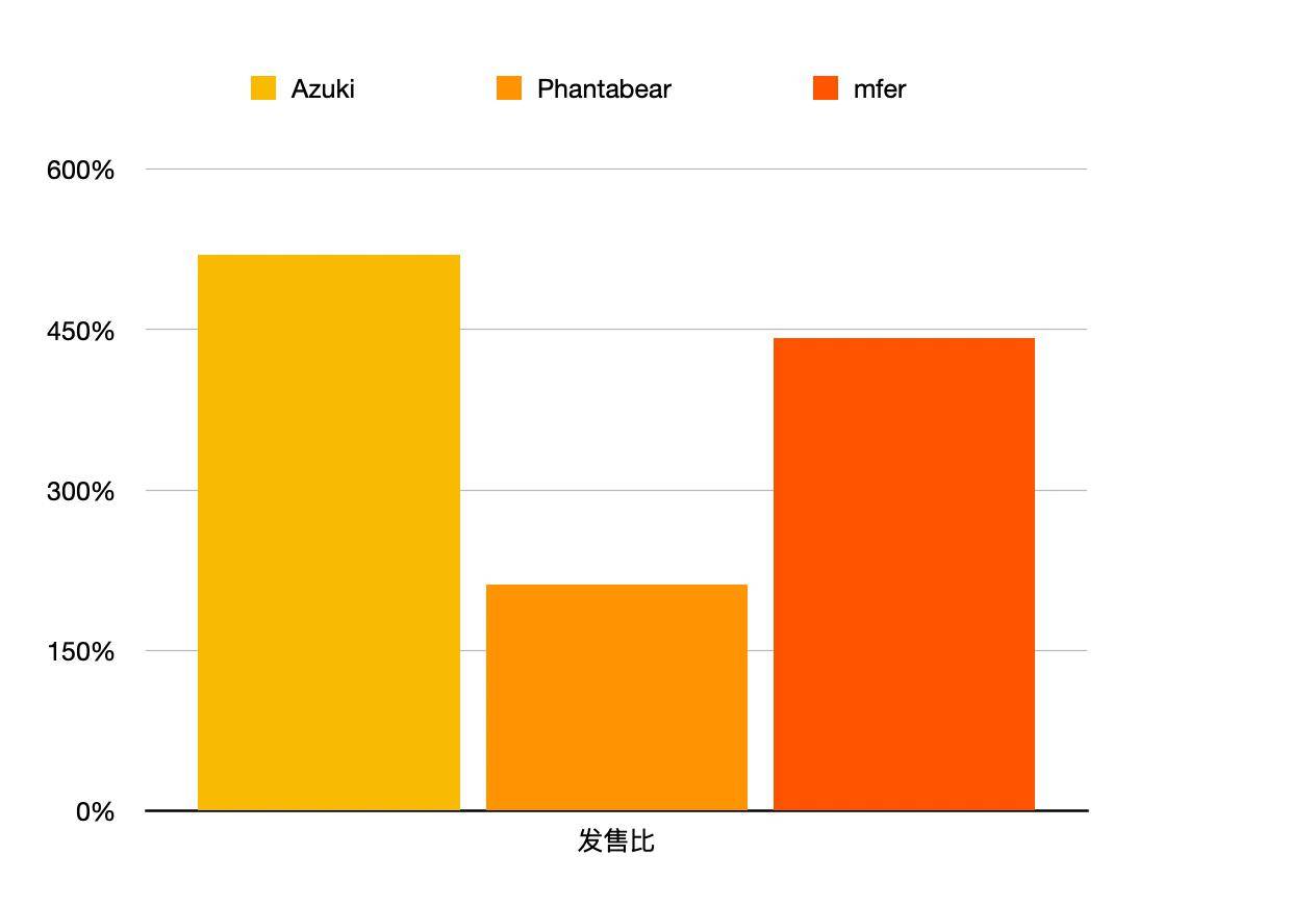 im钱包怎么批量转账-im钱包转账记录怎么删