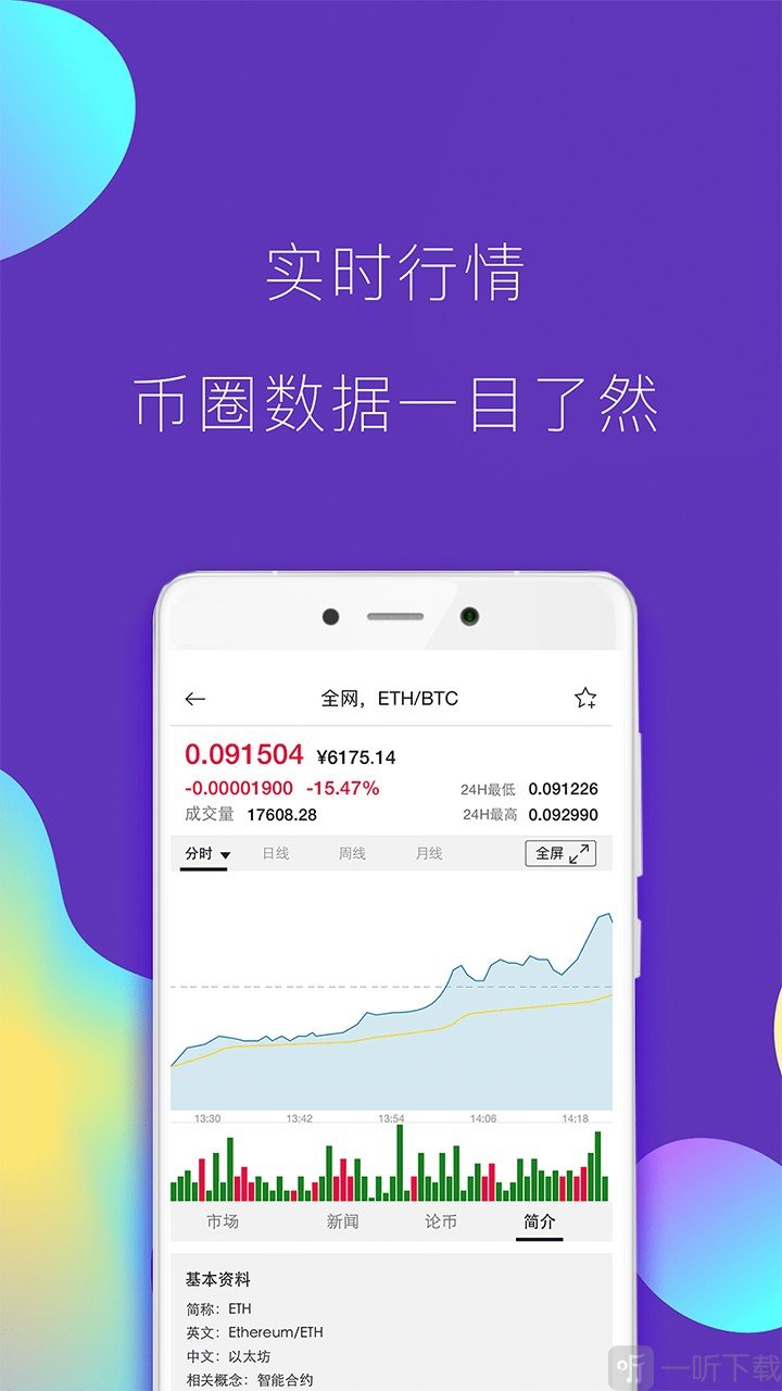 详细阅读:bitpie钱包安卓版-bitpie钱包安卓版下载 bitpie钱包安卓版-bitpie钱包安卓版下载