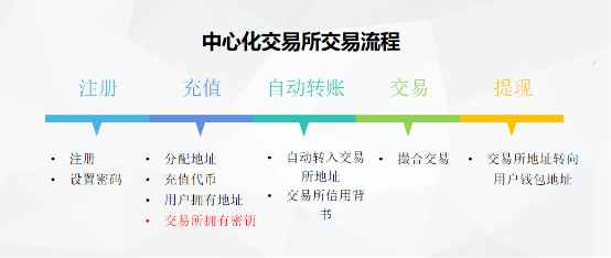 bitkeep交易所app下载-bitstamp交易所app下载