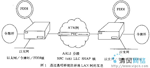 vps怎么搭建节点网络链接-vps怎么搭建节点网络链接教程
