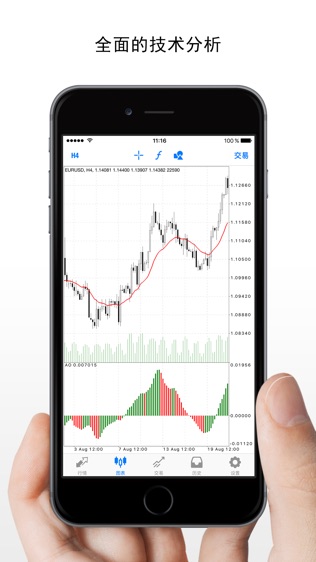 metatrader4官网首页-metatrader4安卓版官网