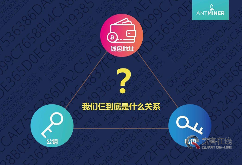 钱包分为哪几种区块链模式-钱包分为哪几种区块链模式呢