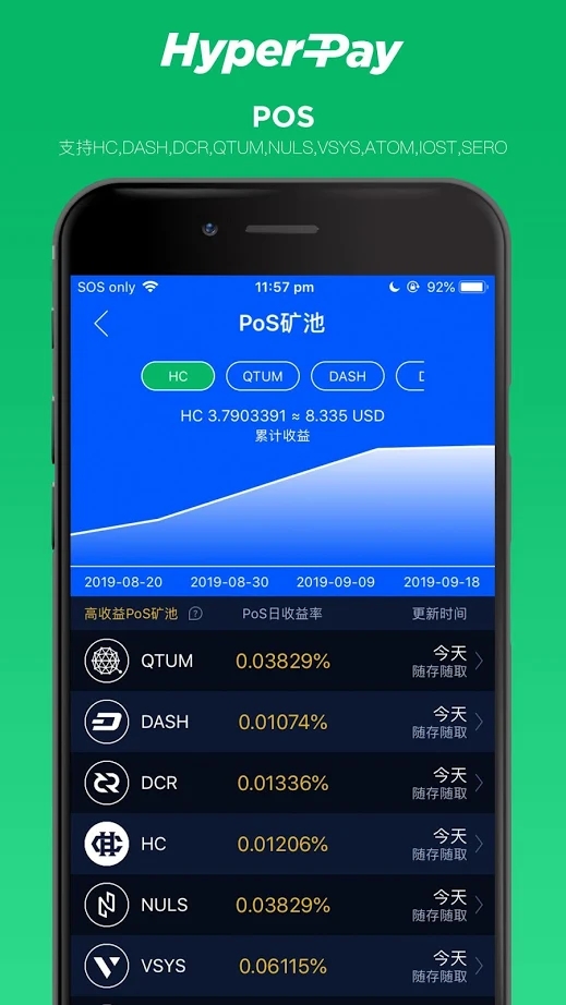 包含hyperpay钱包APP官方下载的词条