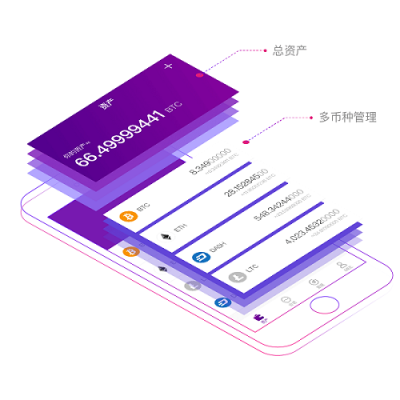 钱包app开发-钱包app的作用