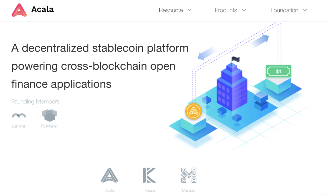open币发行量-open币最新消息