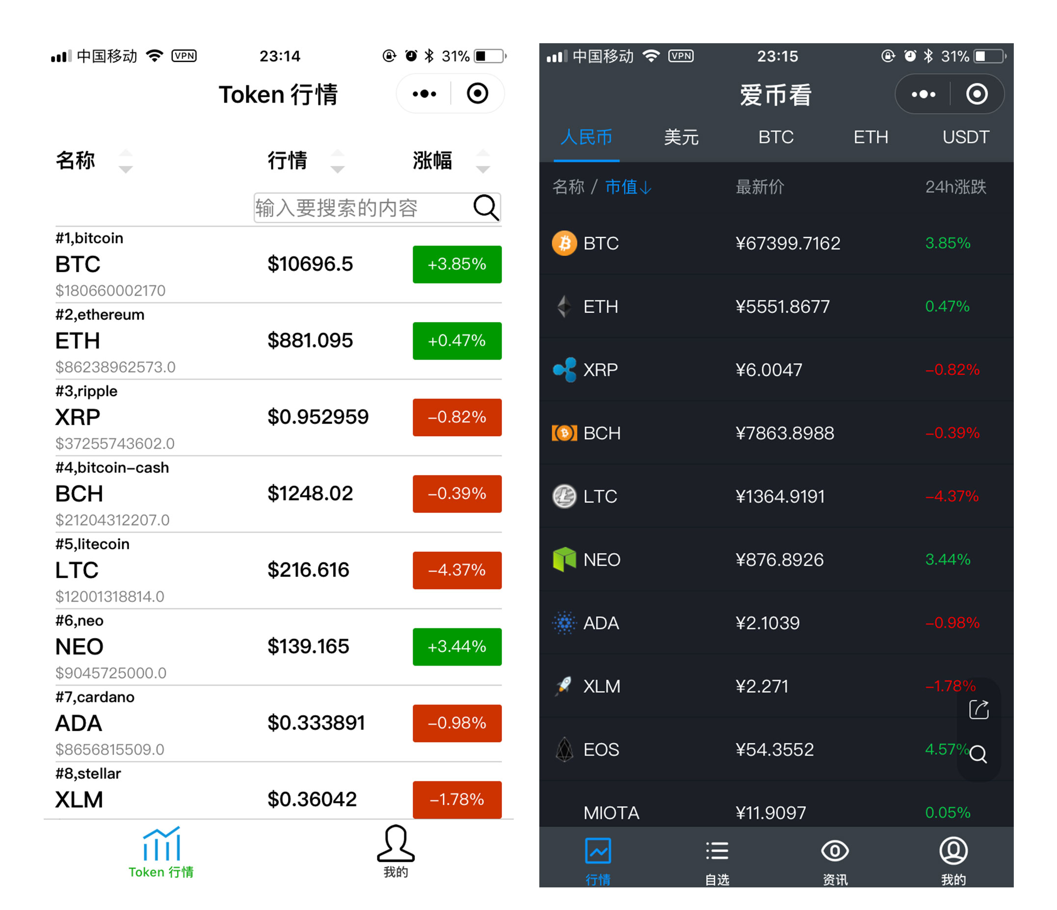 mytokennews-mytoken苹果版下载