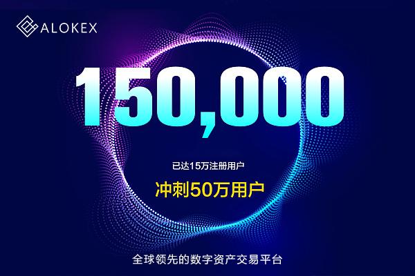 关于OKeX交易所app下载的信息