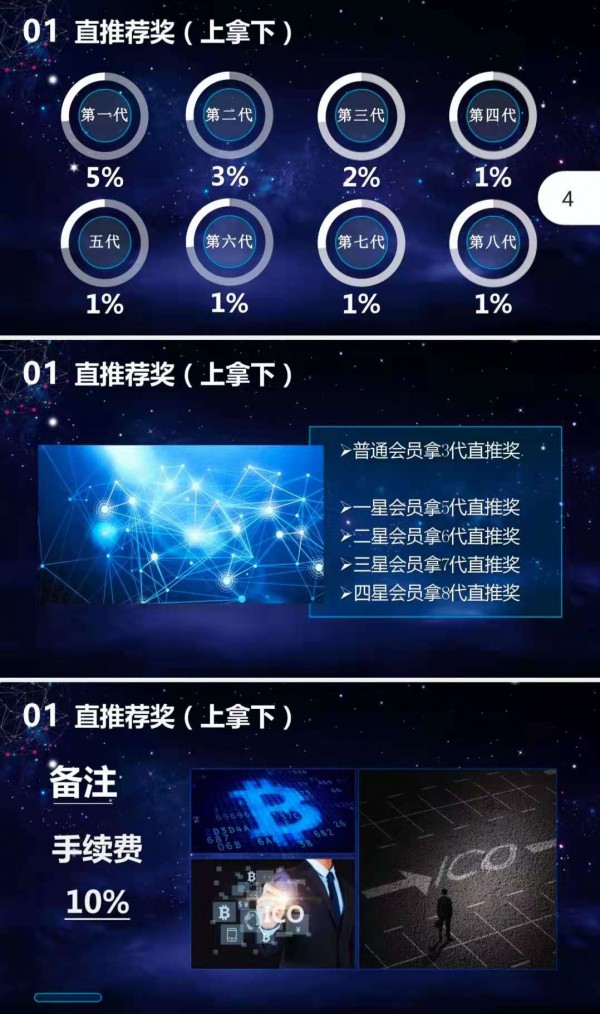 虚拟币排行榜-虚拟币排行榜100