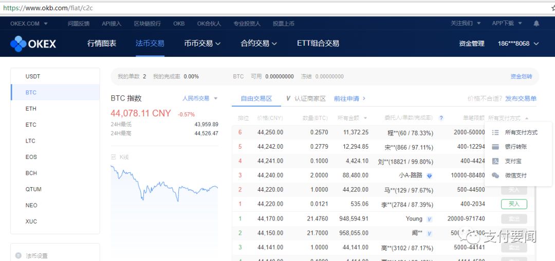 虚拟币交易app-虚拟币交易app有哪些