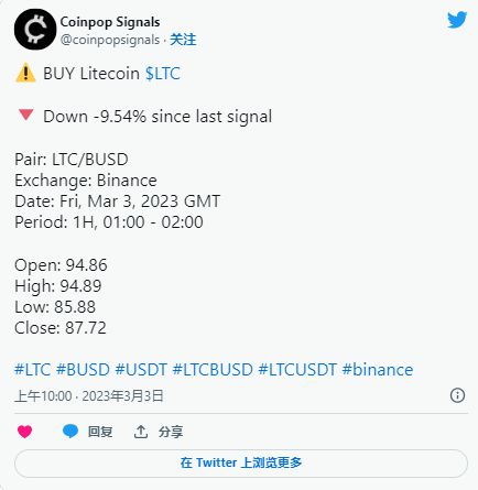 莱特币价格-莱特币价格实时行情走势图