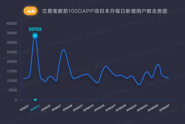数字货币交易app排行榜最新-数字货币交易app排行榜最新消息