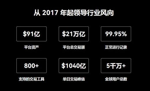 欧意交易所正规吗安全吗-欧意交易所正规吗安全吗是真的吗