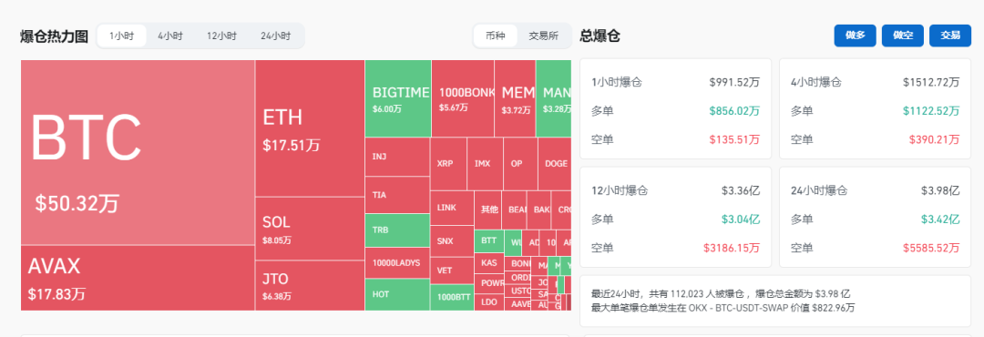 op币发行价格多少的简单介绍