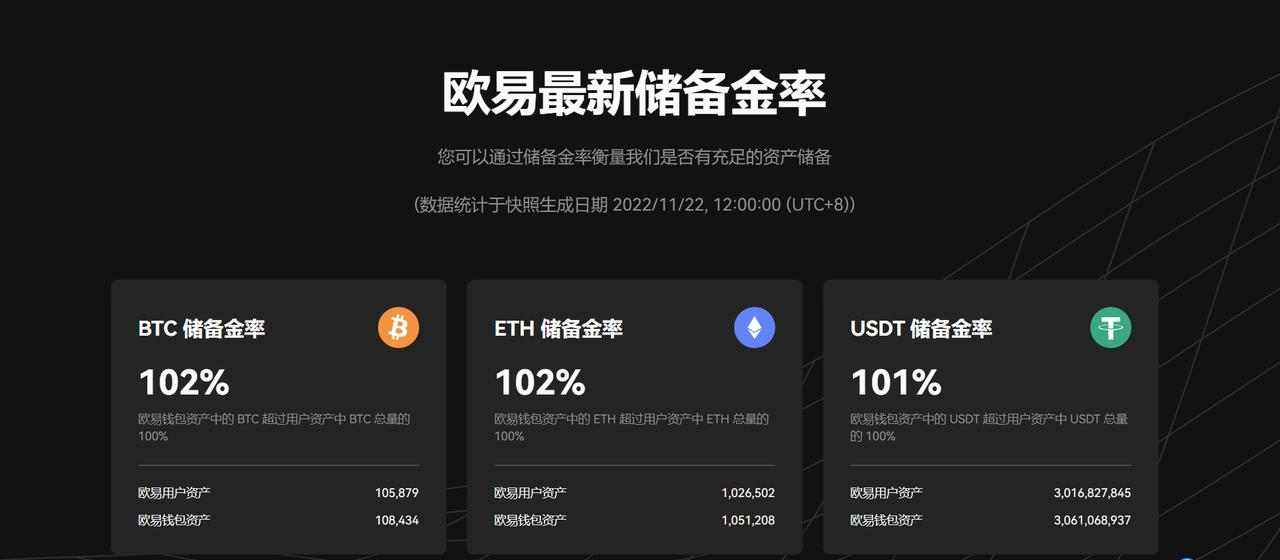 欧意易交易所官方下载地址-欧意易交易所官方下载地址在哪