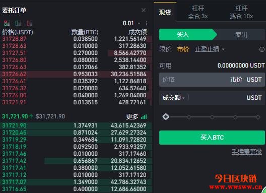 usdt交易教程-usdt交易怎么盈利?