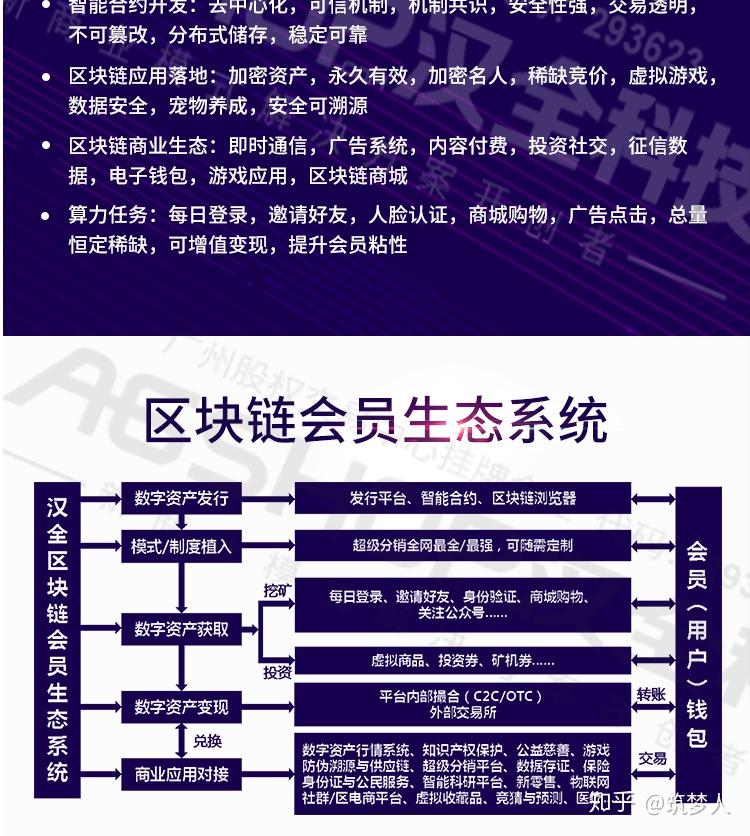 plustoken开网在即2021年的简单介绍
