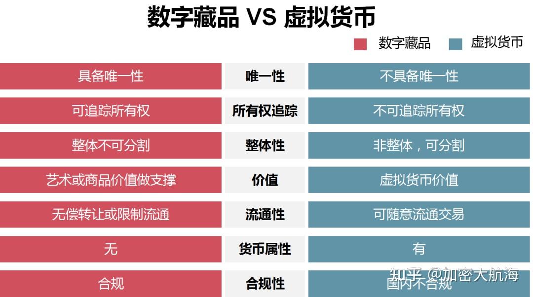 虚拟币交易app排行知乎-虚拟币交易app排行知乎推荐