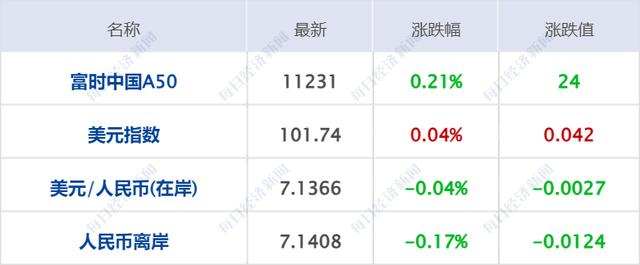 派币2023估计一个多少钱-派币2023估计一个多少钱中本聪