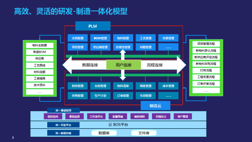 plm币价格-platon币最新价格