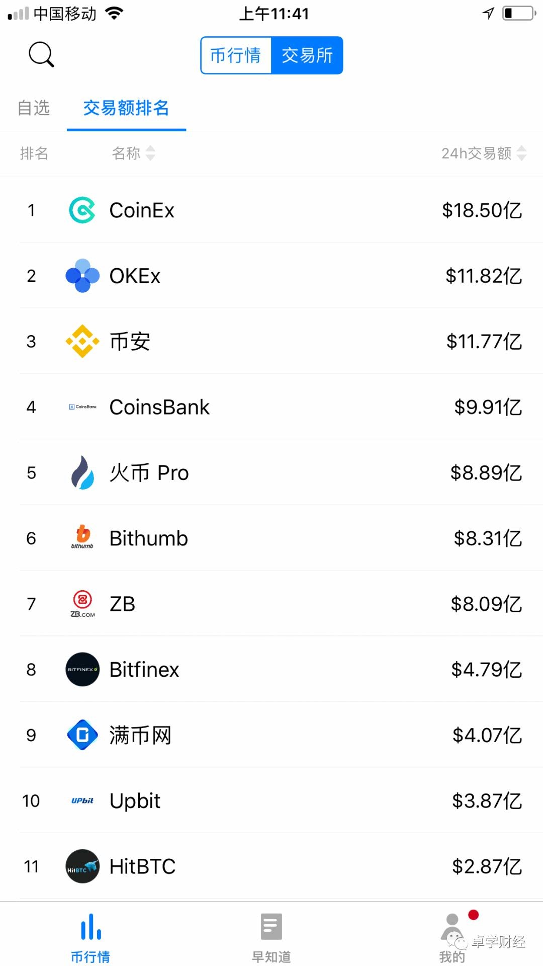 mytoken最新版本下载-mytoken官网下载20