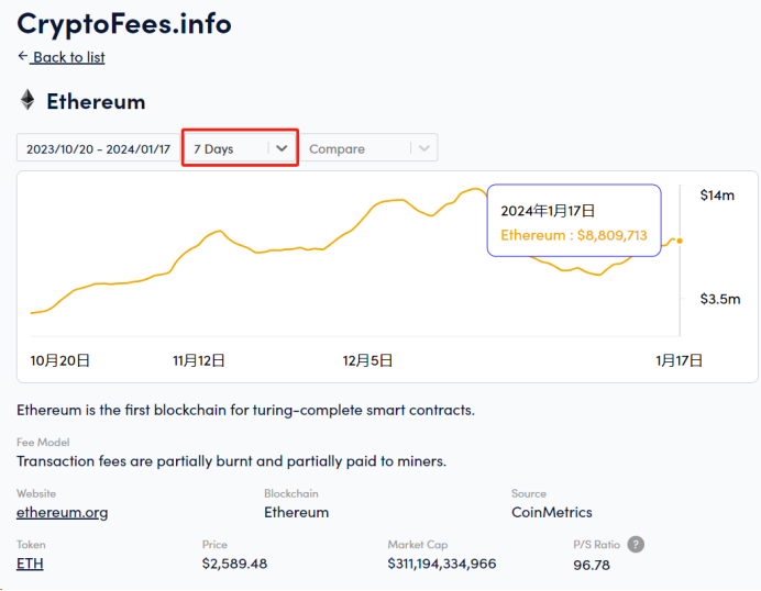 token钱包矿工费-imtoken矿工费低多少天到账