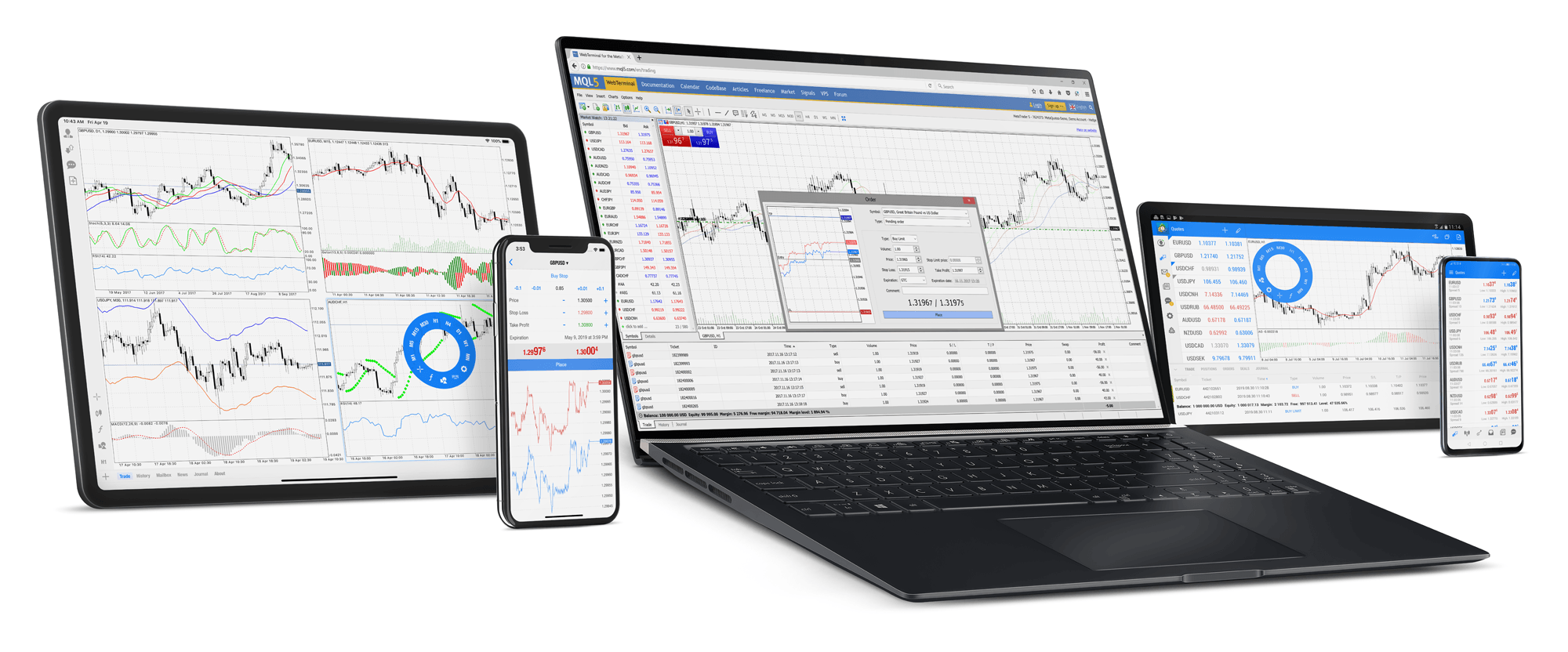 metatrader-metatrader 4官方下载