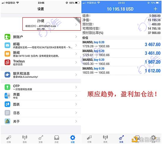 token行情-token交易所现状